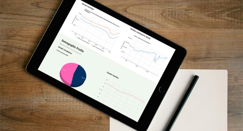 NERI Dashboard