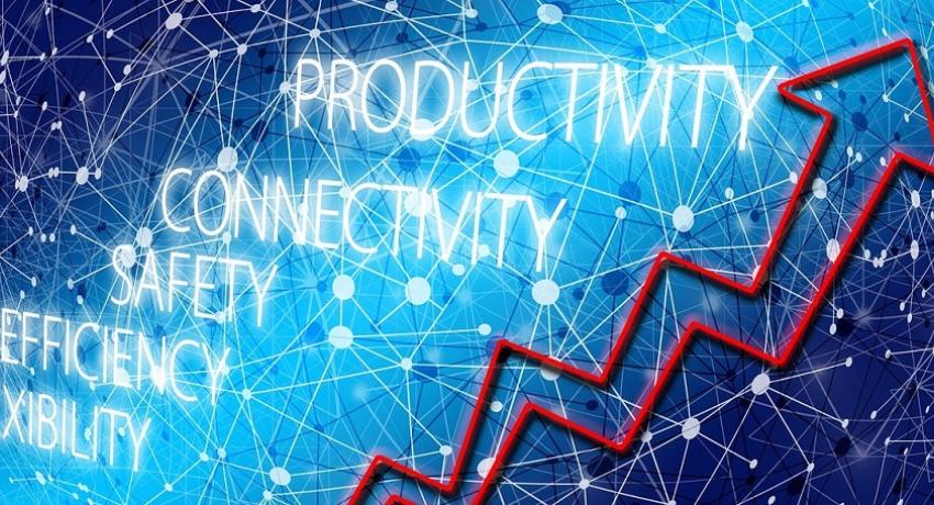 Productivity