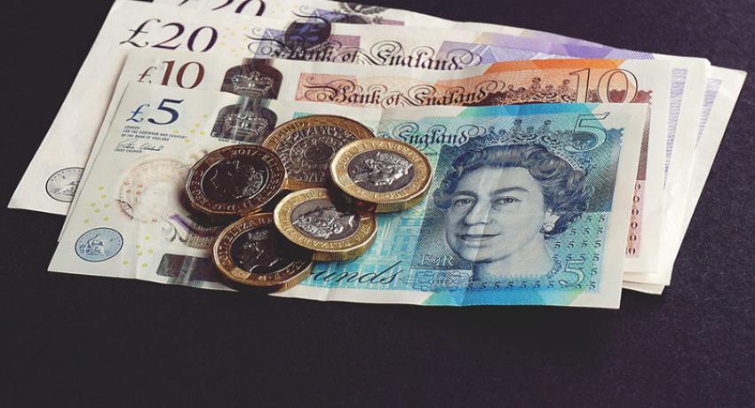 income living standards