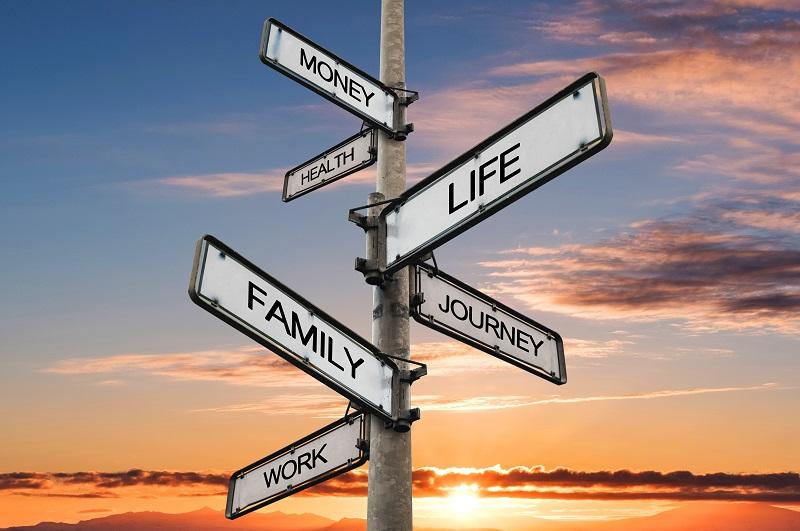signpost