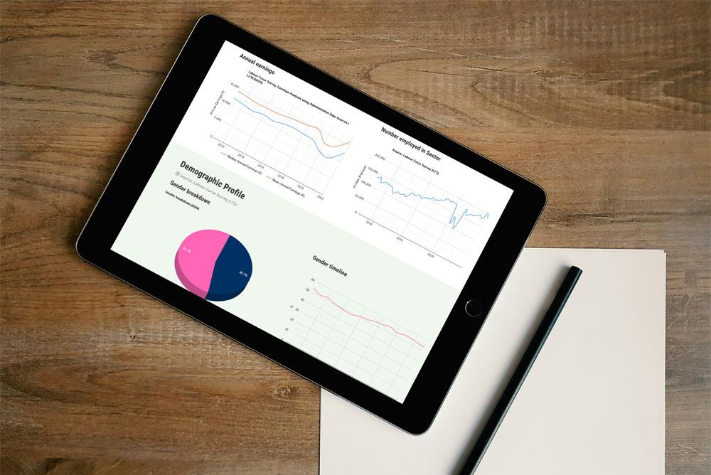 NERI Dashboard