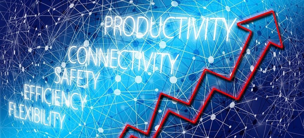 Productivity